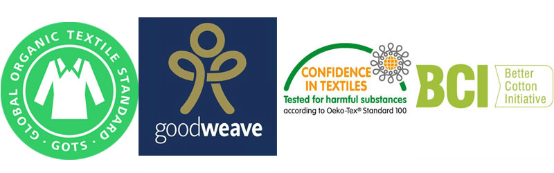 Riviera Certificates - Confidence In Textiles Etc.