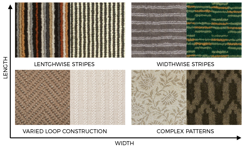 Pattern Examples